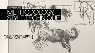 Methodology Style Technique