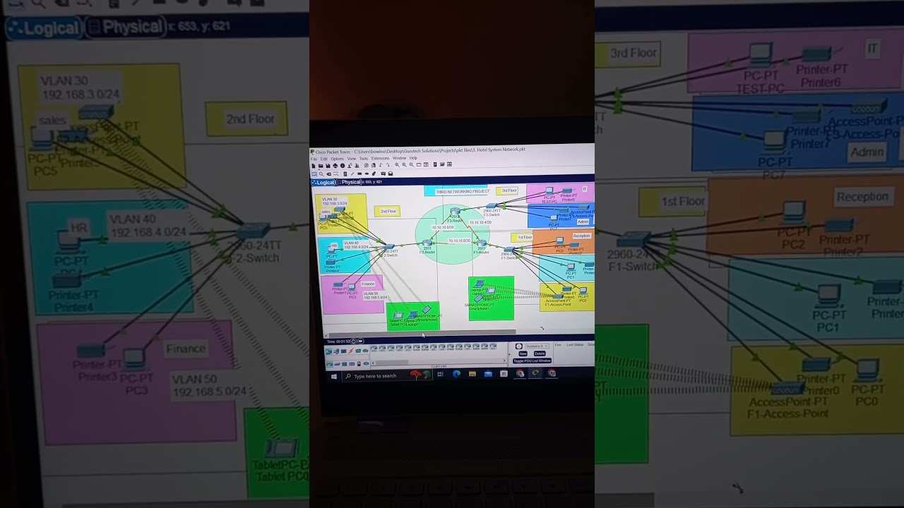 Hotel Network Design 