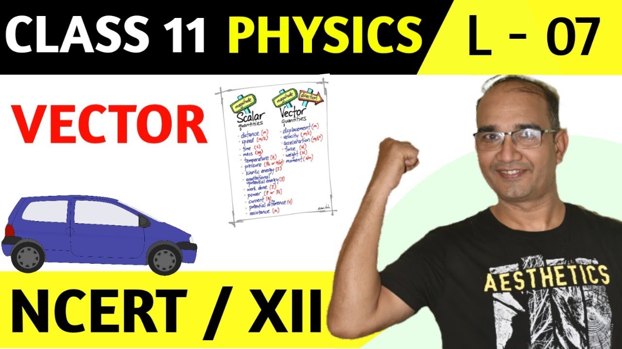 vector//Lecture#7 Maximum and minimum magnitude of resultant of two ...