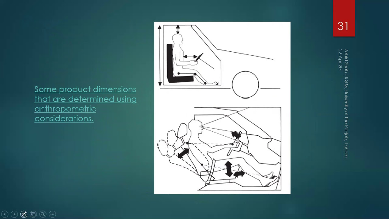01_01_P2 Exercise of Use of Anthropometric Data