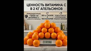 ШОК: 2 кг апельсинов в одной таблетке! 🧪 Витамин С