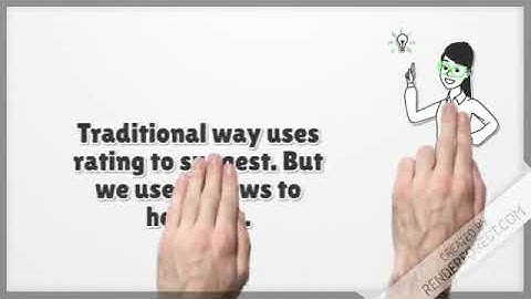 Capstone Project Introduction Video