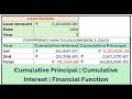 Loan Analysis in Excel Cumulative Principal vs Interest हिंदी में सीखें | Excel Financial Function