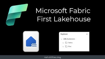 Microsoft Fabric - Create a Lakehouse