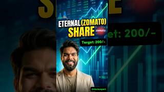 Why Eternal (Zomato) Share is Falling?📉| Eternal Share News Today #zomato
