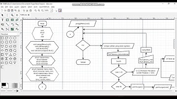 TUGAS BESAR ALGORITMA DAN PEMROGRAMAN Muhammad Rizki Surya Nugraha