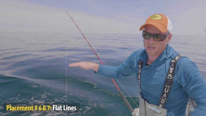 Fishing Tips: How to Use The Bandit Reel