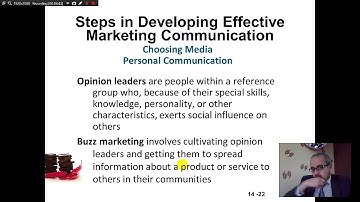 Ch 14 Part 4 | Principles of Marketing | Communicating Customer Value | Kotler