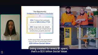 The opportunity with the Australian TOM System
