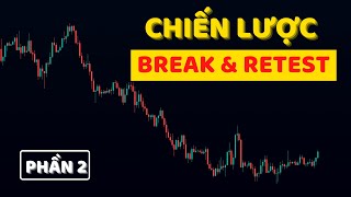 Vào Lệnh Theo Chiến Lược BREAK & RETEST Với Price Action (Đơn Giản & Hiệu Quả) - Phần 2