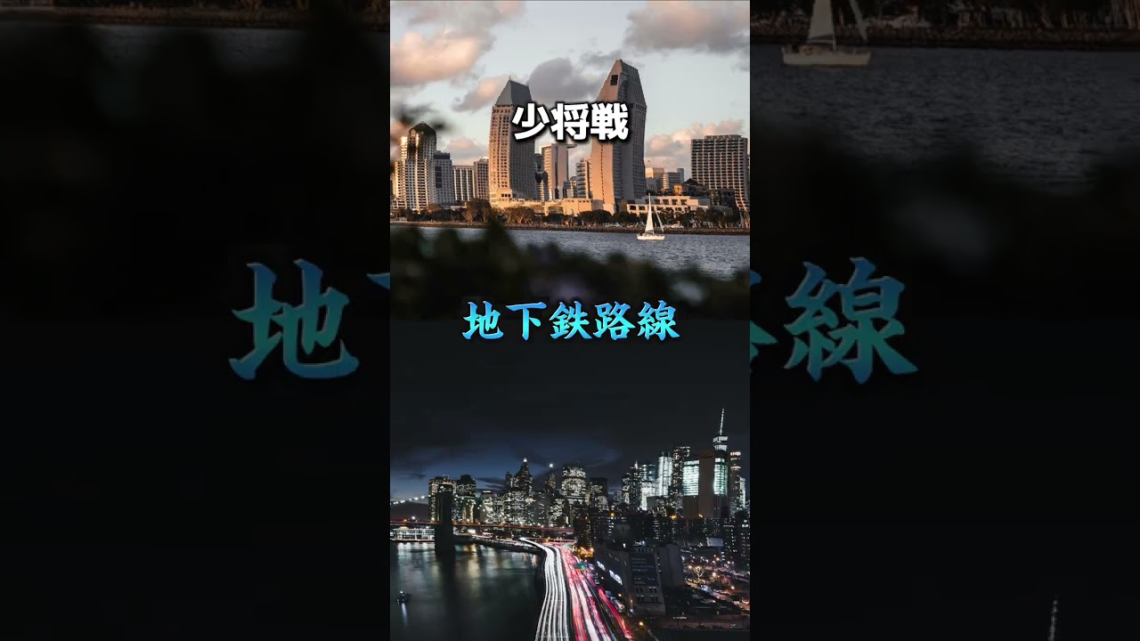 マンハッタン vs カリフォルニア州三大都市 区の市の全面対決！！ #団体戦 #強さ比べ #比べてみた #都市比較