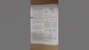 Page 2.16 Chapter 2. Physics Book. Class 11. Volume 1 by S.L.Arora