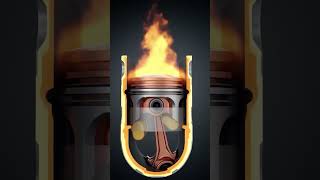 How A Four-Stroke Car Engine Works Realistic 3D Animation
