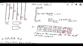 PHY LAB - Estimating the acceleration of gravity from a photographic Analysis of free fall