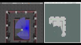 UAV Indoor Collision Avoidance