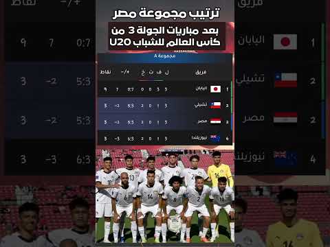 ترتيب مجموعة مصر بعد الجولة الثالثة كأس العالم للشباب تحت 20 سنة 2025 مصر 20 