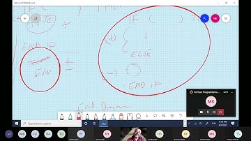Fortran Programlama  18:00 2 nisan 1 part A