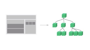 17  Vue Component 소개