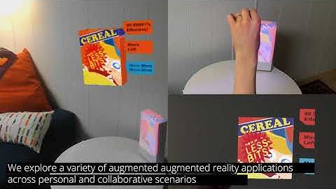 AAR: Augmenting a Wearable Augmented Reality Display with an Actuated Head-Mounted Projector