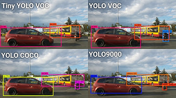 8K 4x YOLO (Tiny YOLO, VOC, COCO, YOLO9000) Object detection #11