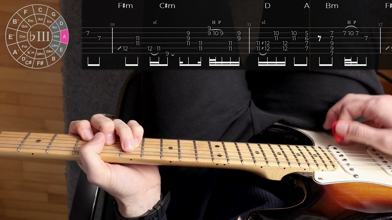 What If 'Under the Bridge' Never Changed Keys? - YouTube