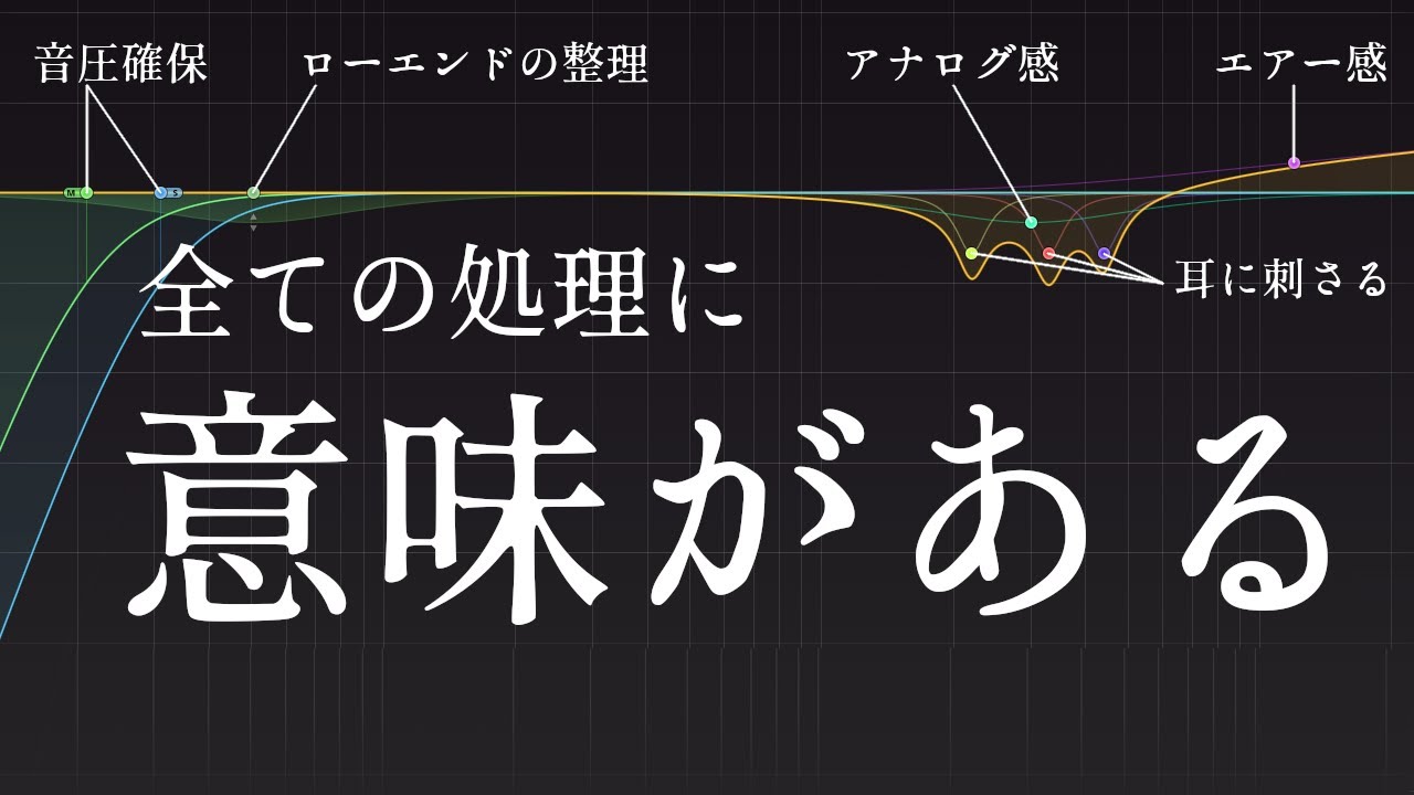 全てのプラグインが上手く使えるようになる考え方