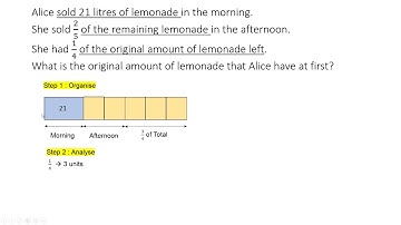MMV#05 Solving PSLE Math Problem Sums with Part-Whole Model using Remainder Concept