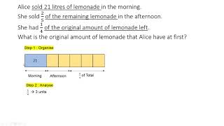 MMV#05 Solving PSLE Math Problem Sums with Part-Whole Model using Remainder Concept