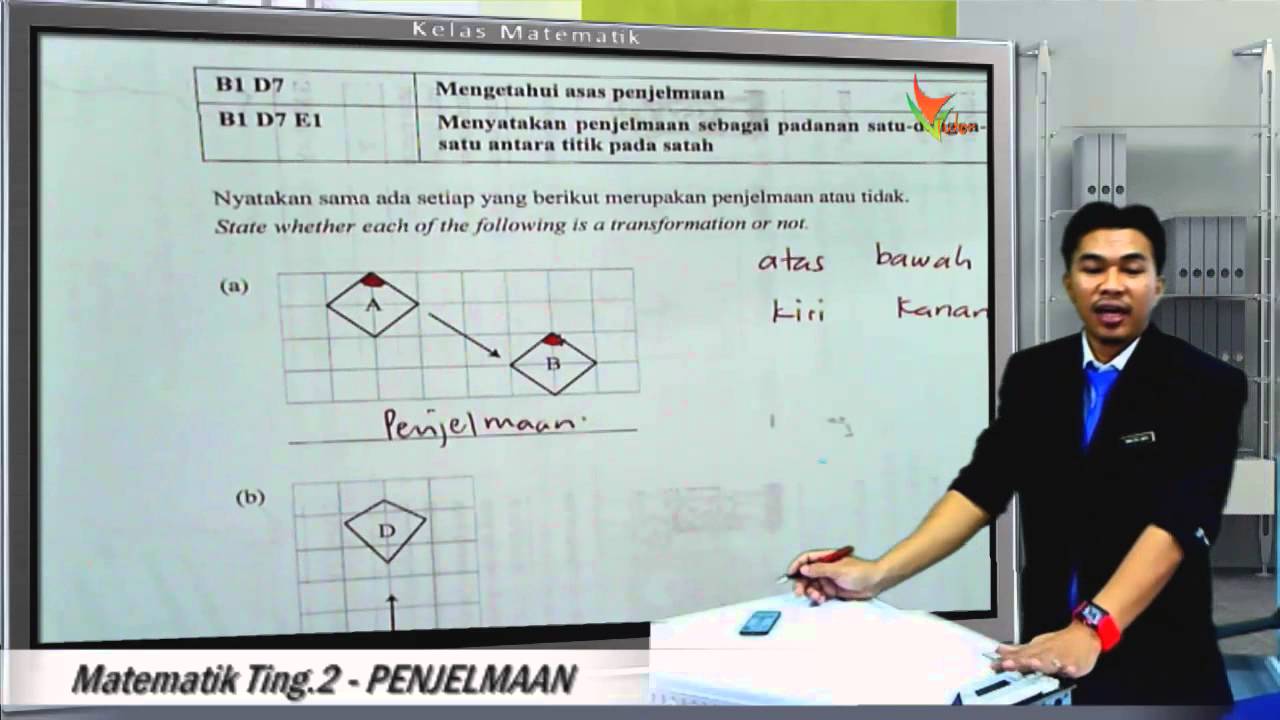 2 Ceria Penjelmaan Vtutor