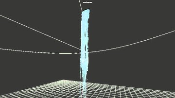 RealmCrafter Pro Waterfall Effect