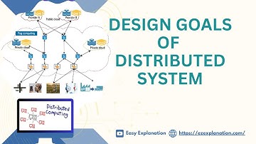 lec 3: DESIGN GOALS OF DISTRIBUTED SYSTEM