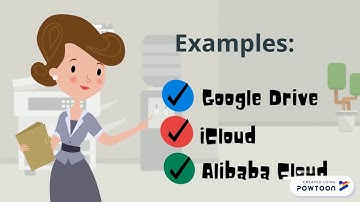 Cloud Storage #ecomac2019