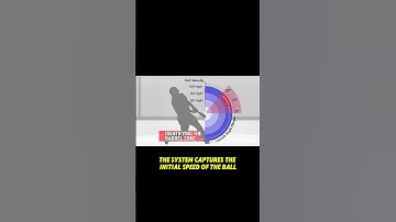 HOW EXIT VELOCITY IS CALCULATED? #baseball #mlb