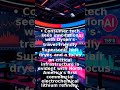 AI Crunch, Dyson &amp; Apple's New Era | Nano Tech AI #TechNews #AI #Apple