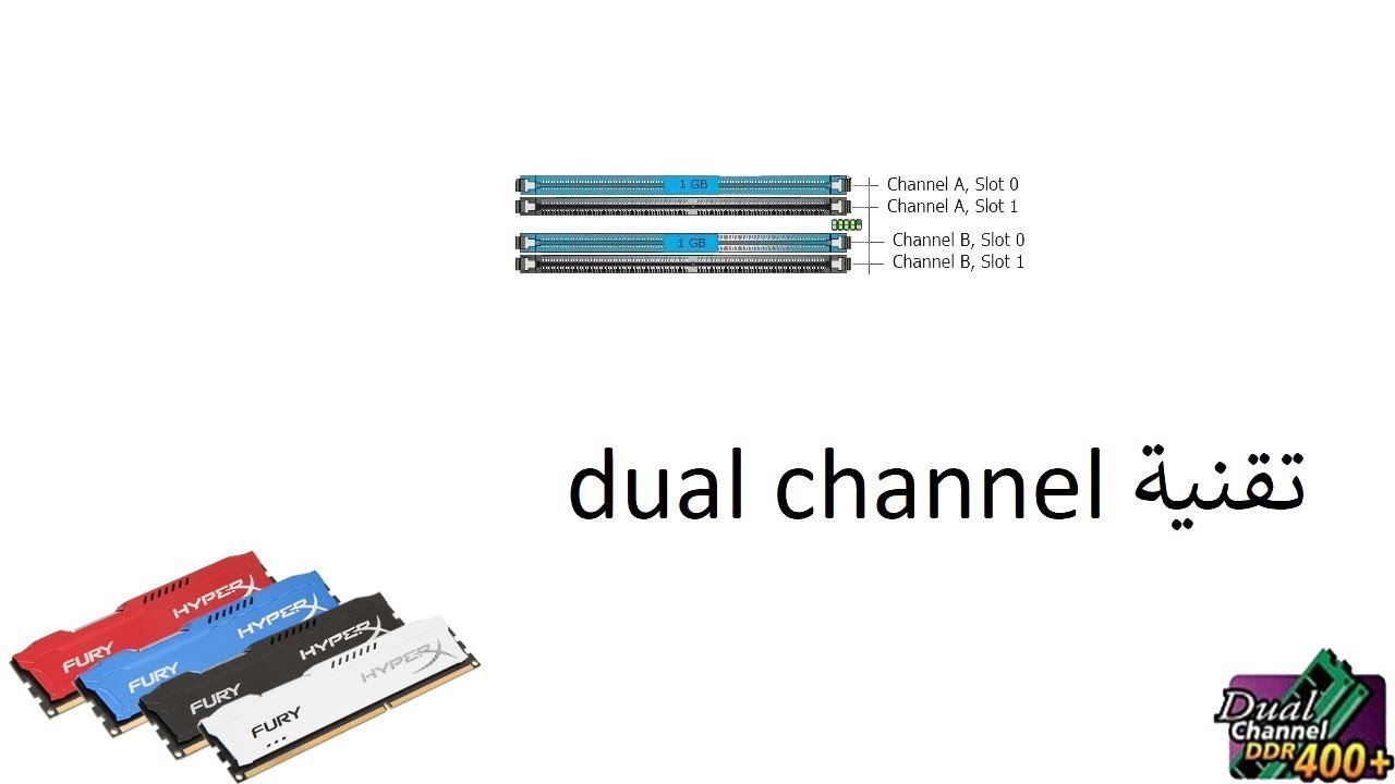 تقنية دمج الرامات زيادة سرعة نقل البيانات dual channel ram - YouTube
