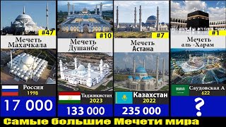 Самые большие Мечети мира 2023