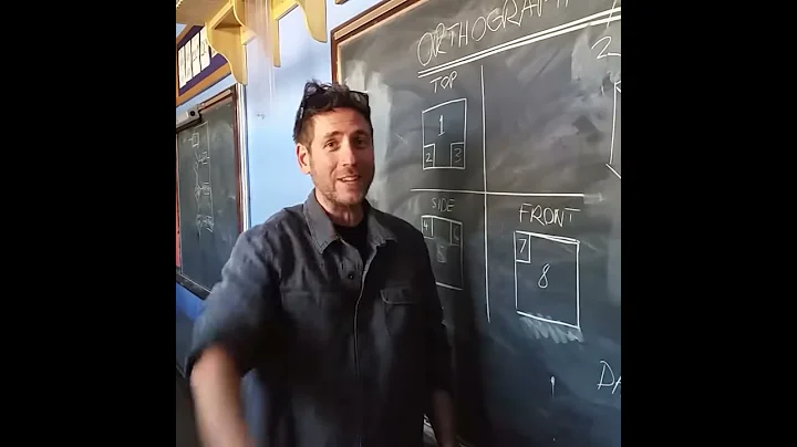 Mr. G's one minute lessons: orthographic vs. Isometric drawing.