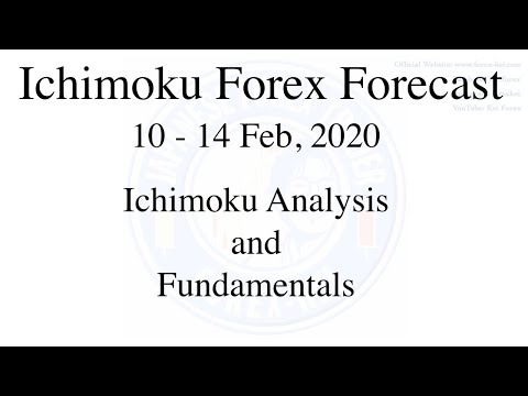 Ichimoku Forex Forecast for the week of 10 – 14, Feb 2020. USD, EUR, GBP, JPY, Gold Analysis