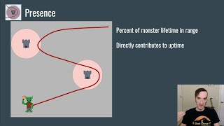 Game Design Principles - Tower Defense, Episode 3 "Maps" screenshot 3