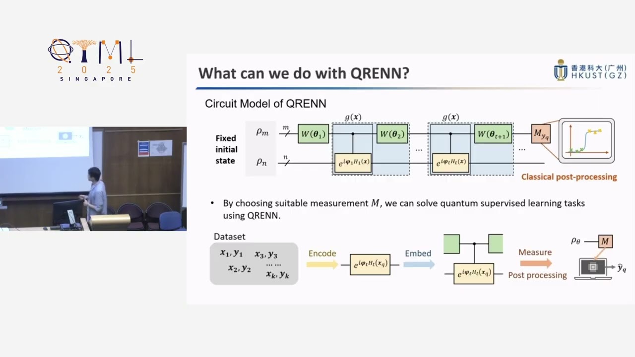 QTML 2025: Quantum Recurrent Embedding Neural Network