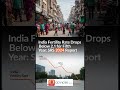 India Fertility Rate Drops Below 2.1 for Fifth Year: SRS 2024 Report #newmaycurrentaffairs #news