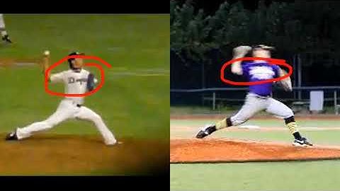 Linear Force Vector Increase Pitching Velocity