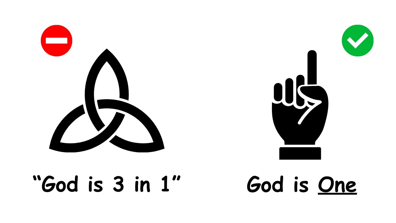 the oneness of God (Tawheed) explained - YouTube