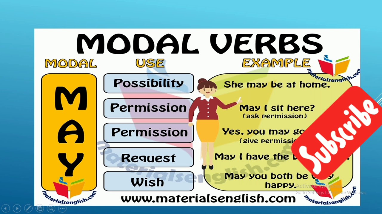 #Modal_verbs شرح مبسط لدرس الmodals simple #courses_online ...