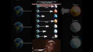 🌍🚀 How Long Would It Take to Travel from Earth to Every Planet? 🪐 | Space Journey Explained 2025 🌌🇺🇸