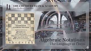 ALGEBRAIC NOTATIONS BASICS 2026