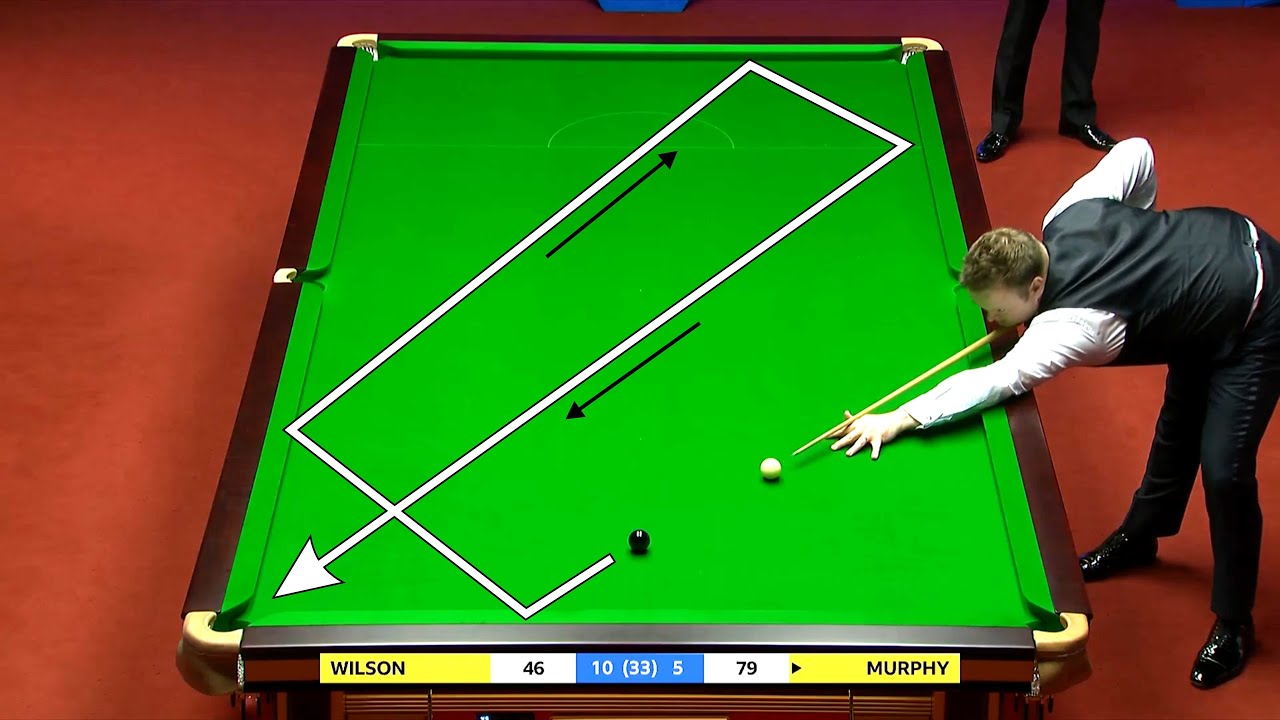 All Trickshots / Exhibition shots of 2021 World Snooker Championship SnookerUA