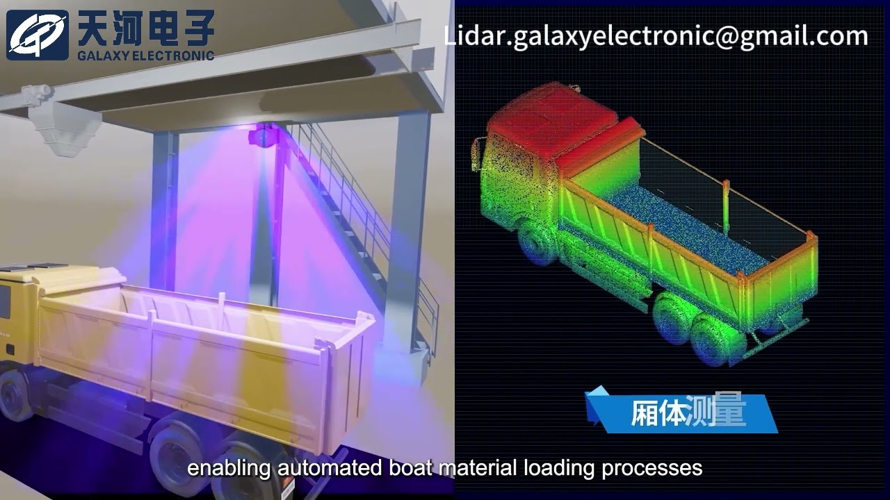Real-Time LiDAR Sensor Scanning for Bulk Material Trucks | Volume Measurement Demo