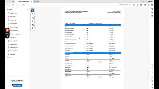 Understanding Your GI Map Test Results
