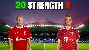 How Important is Strength in Player Development? | FM23 Experiment